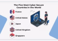 Viewpoint: Patient Data at Risk: Why Nigerian Healthcare Must Strengthen Cybersecurity
